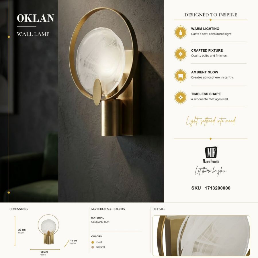 Lampada da muro oklan cm 20x10x29